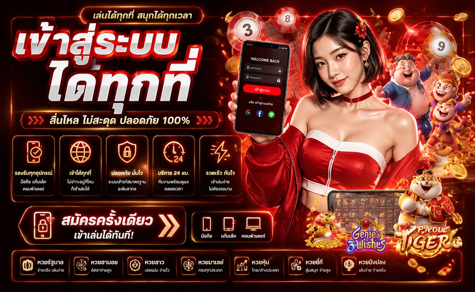 หน้าเข้าสู่ระบบ GGPLUS88 พร้อมช่องกรอกยูสเซอร์และรหัสผ่าน